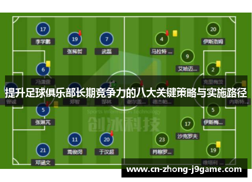 提升足球俱乐部长期竞争力的八大关键策略与实施路径