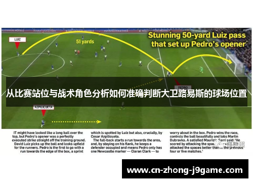 从比赛站位与战术角色分析如何准确判断大卫路易斯的球场位置 从比赛站位与战术角色分析如何准确判断大卫路易斯的球场位置
