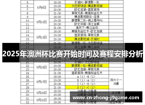 2025年澳洲杯比赛开始时间及赛程安排分析