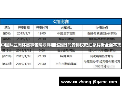 中国队亚洲杯赛事各阶段详细比赛时间安排权威汇总解析全面本集 中国队亚洲杯赛事各阶段详细比赛时间安排权威汇总解析全面本集