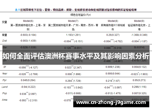 如何全面评估澳洲杯赛事水平及其影响因素分析 如何全面评估澳洲杯赛事水平及其影响因素分析