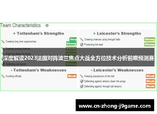 深度解读2023法国对阵波兰焦点大战全方位技术分析前瞻预测赛 深度解读2023法国对阵波兰焦点大战全方位技术分析前瞻预测赛
