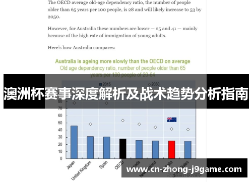 澳洲杯赛事深度解析及战术趋势分析指南 澳洲杯赛事深度解析及战术趋势分析指南