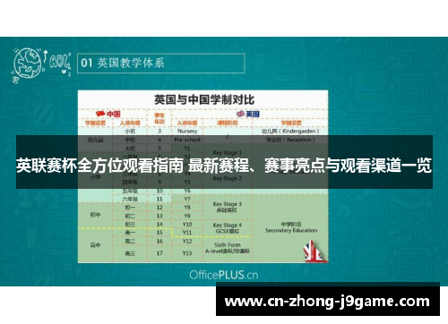 英联赛杯全方位观看指南 最新赛程、赛事亮点与观看渠道一览