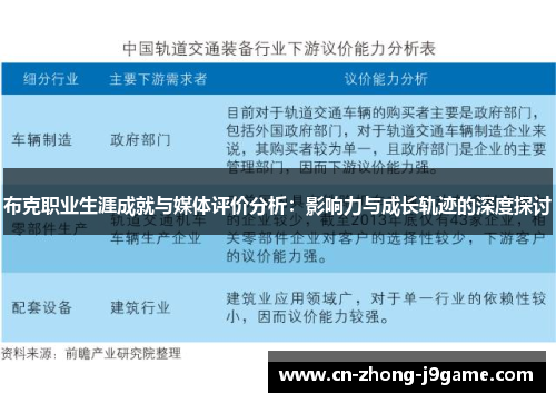 布克职业生涯成就与媒体评价分析:影响力与成长轨迹的深度探讨 布克职业生涯成就与媒体评价分析:影响力与成长轨迹的深度探讨