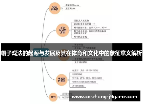 帽子戏法的起源与发展及其在体育和文化中的象征意义解析 帽子戏法的起源与发展及其在体育和文化中的象征意义解析