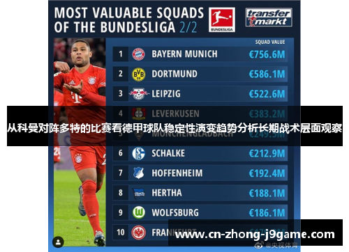 从科曼对阵多特的比赛看德甲球队稳定性演变趋势分析长期战术层面观察