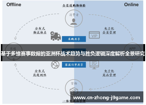 基于多维赛事数据的亚洲杯战术趋势与胜负逻辑深度解析全景研究 基于多维赛事数据的亚洲杯战术趋势与胜负逻辑深度解析全景研究