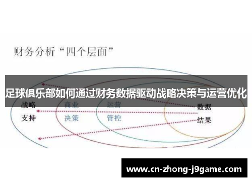 足球俱乐部如何通过财务数据驱动战略决策与运营优化 足球俱乐部如何通过财务数据驱动战略决策与运营优化