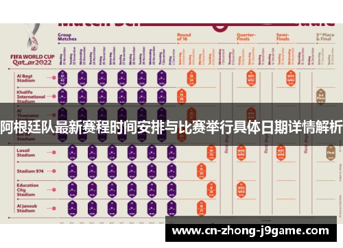 阿根廷队最新赛程时间安排与比赛举行具体日期详情解析