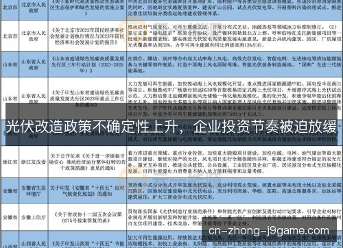 光伏改造政策不确定性上升，企业投资节奏被迫放缓